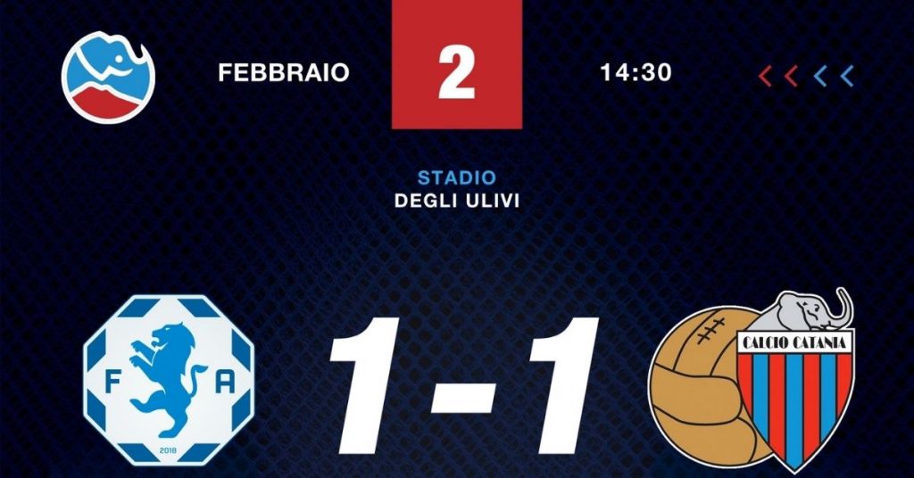 Fidelis Andria - Catania 1-1 2 febbraio 2022